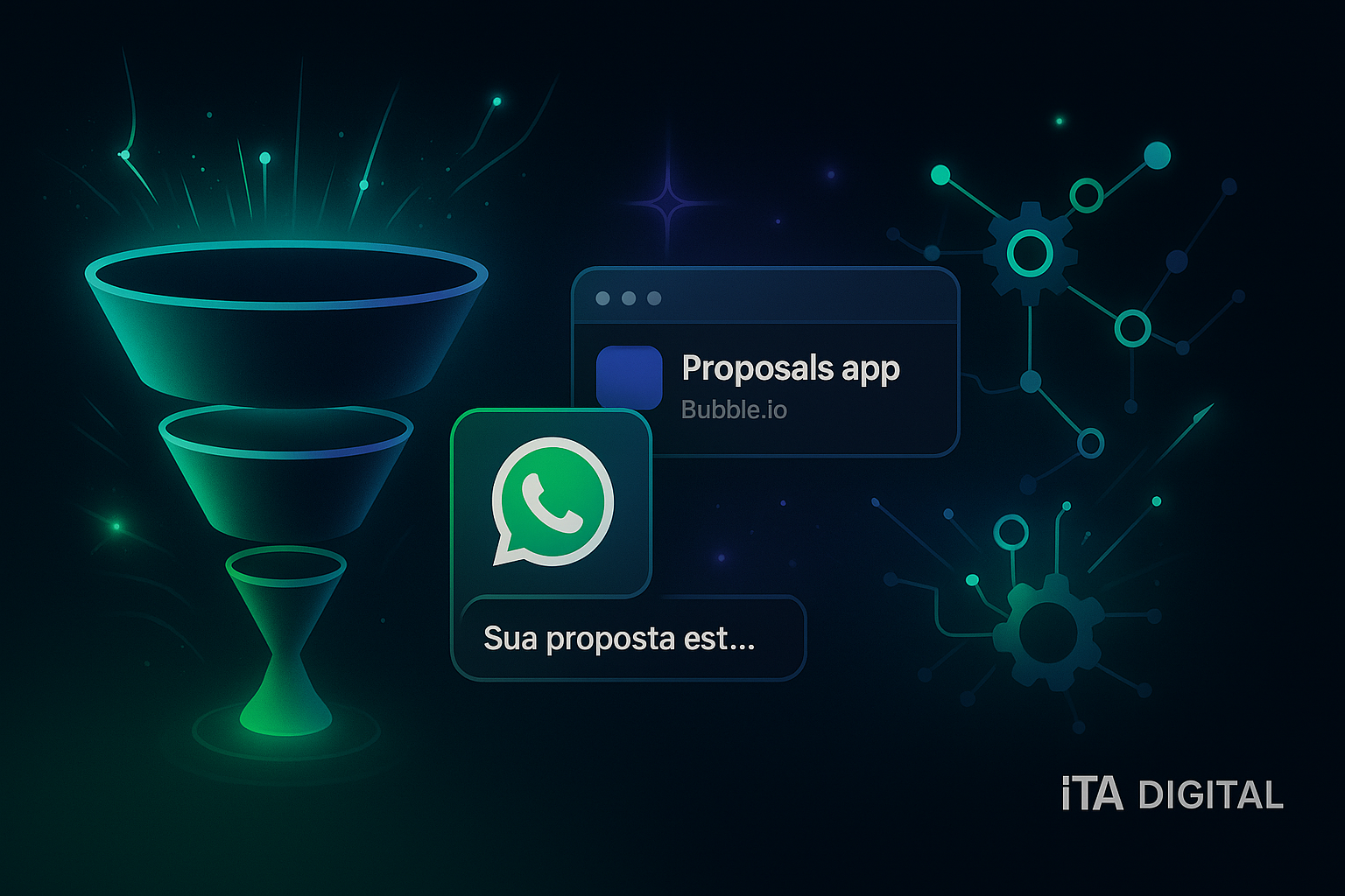 Como atualizar seu funil em 2025: Bubble.io + n8n + WhatsApp com menos custo e mais IA