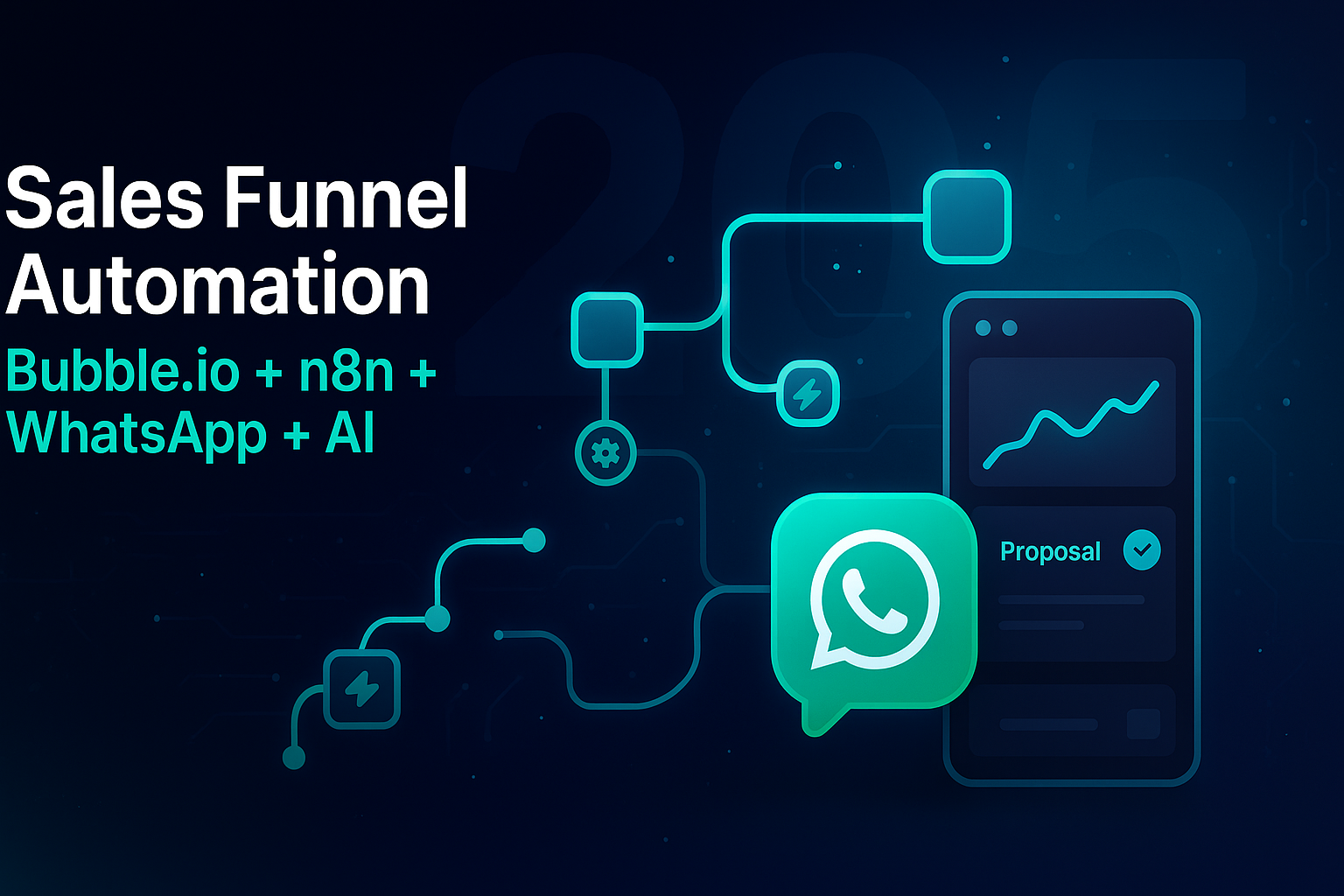 Funil 2025 na prática: Bubble.io + n8n + WhatsApp com custo menor e IA na veia